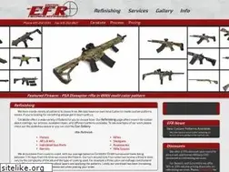 Sites similar to eastonfirearmsrefinishing.com