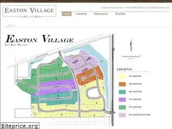 Sites similar to eastonvillage-lakeelmo.com