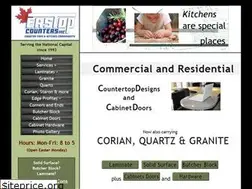 Sites similar to eastopcounters.com