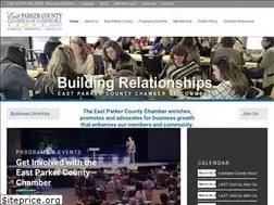 Sites similar to eastparkerchamber.com