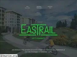 Sites similar to eastrail.org