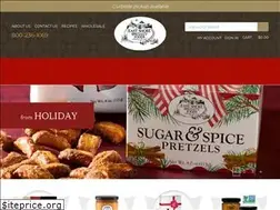 Sites similar to eastshorefoods.com