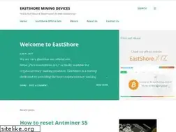 Sites similar to eastshoretrade.blogspot.com