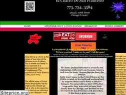 Sites similar to eastsidecharro.com