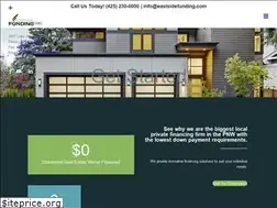 Sites similar to eastsidefunding.com