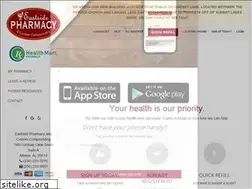 Sites similar to eastsiderx.net