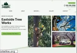 Sites similar to eastsidetreeworks.com