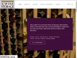 Sites similar to eastsidewinestorage.com