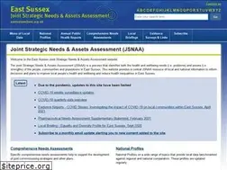 Sites similar to eastsussexjsna.org.uk