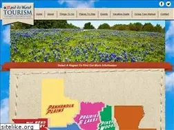 Sites similar to easttexasguide.com