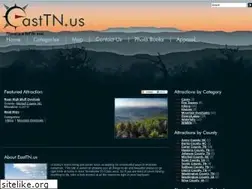 Sites similar to easttn.us