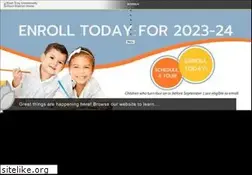 Sites similar to easttroy.k12.wi.us