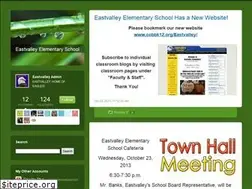 Sites similar to eastvalley.typepad.com