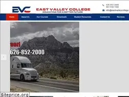Sites similar to eastvalleycollege.com