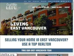 Sites similar to eastvancouverrealtors.com