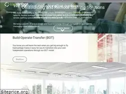 Sites similar to eastvantage.com
