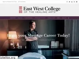 Sites similar to eastwestcollege.com