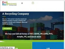 Sites similar to eastwesttradingllc.com