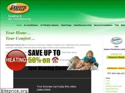 Sites similar to eastwingproducts.com