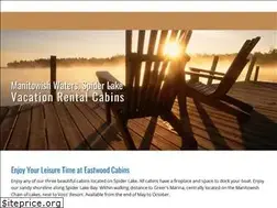 Sites similar to eastwoodcabins.com