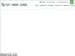 Sites similar to eastwoods.org