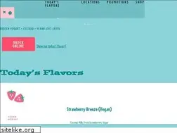 Sites similar to easy-breezy.com