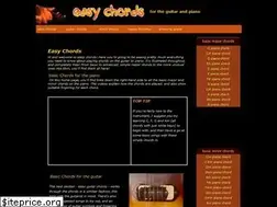 Sites similar to easy-chords.com