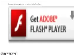 Sites similar to easy-fix.com.my