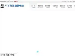 Sites similar to easy-recovery.cn