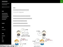 Sites similar to easy-science.com