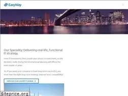 Sites similar to easy-way.hu