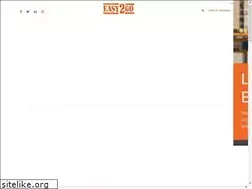 Sites similar to easy2go.ie
