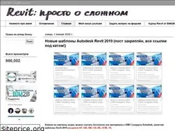 Sites similar to easy4smart.blogspot.com