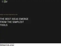 Sites similar to easybrew.in