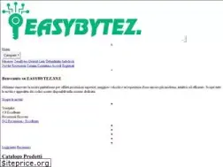 Sites similar to easybytez.xyz