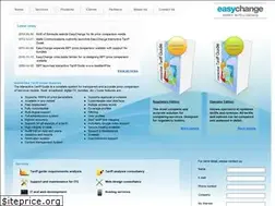 Sites similar to easychange.com