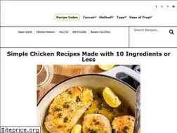 Sites similar to easychickenrecipes.com