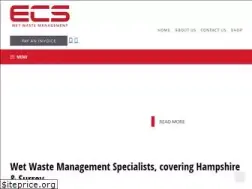 Sites similar to easycleanservices.co.uk