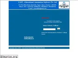 Sites similar to easycollege.in