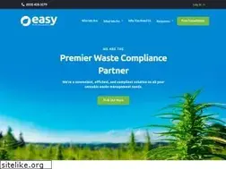 Sites similar to easycomeup.com