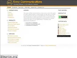 Sites similar to easycomm.co.in