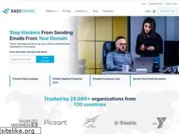 Sites similar to easydmarc.com