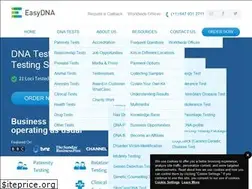 Sites similar to easydna.ca