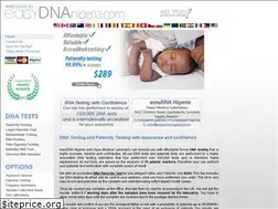 Sites similar to easydnanigeria.com