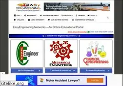 Sites similar to easyengineering.net