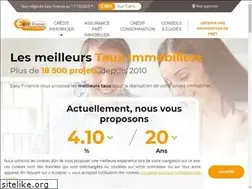 Sites similar to easyfinance.fr