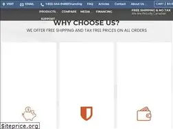 Sites similar to easyfold.ca