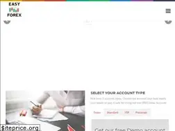 Sites similar to easyforex.pro