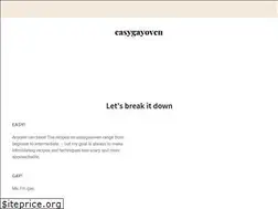 Sites similar to easygayoven.com