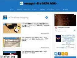 Sites similar to easygoz.net